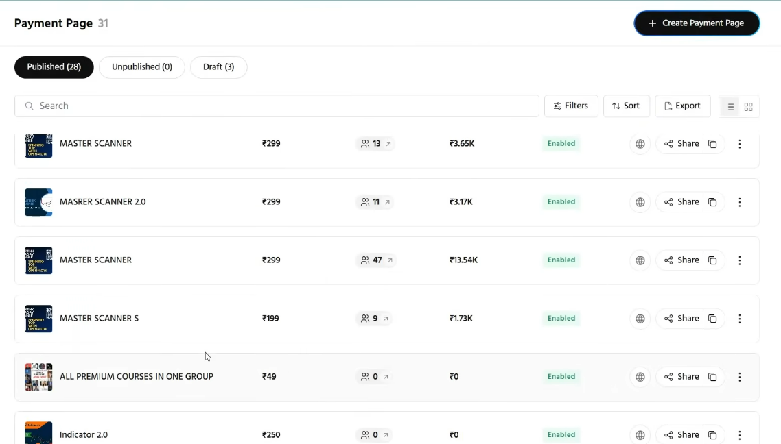 Dashboard 6